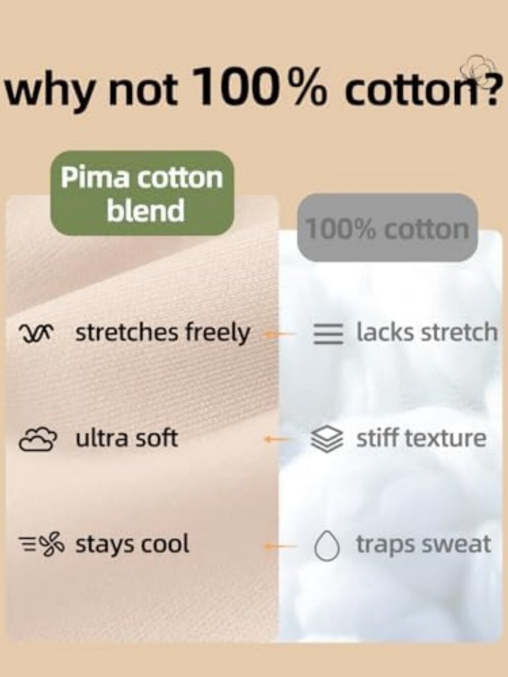 Wireless Padded Organic Cotton Bralette for Women - Soft, Comfortable - Picture 4 of 6